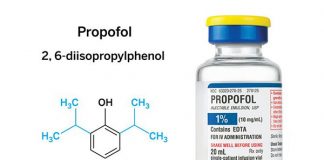Khuyến cáo sử dụng Propofol 1% để an thần trong phẫu thuật và thủ thuật chẩn đoán