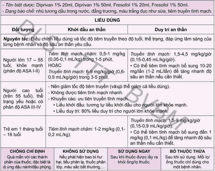 Liều dùng propofol