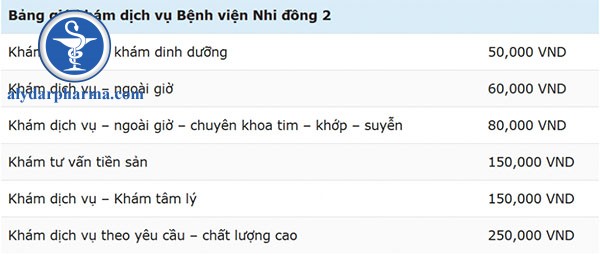 bảng giá khi khám dịch vụ