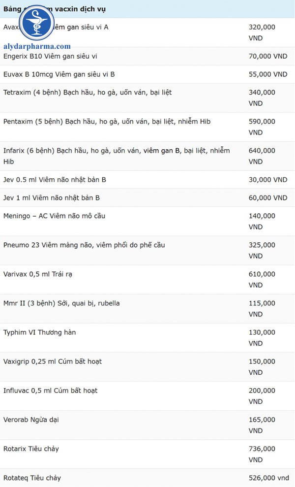 bảng giá dịch vụ tiêm vắc xin