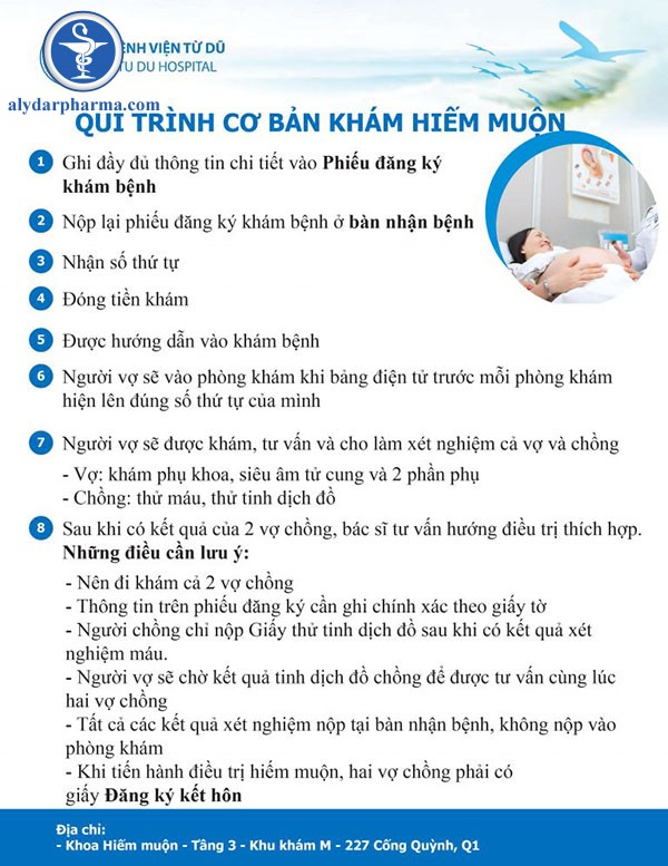 Quy trình khám hiếm muộn tại Từ Dũ