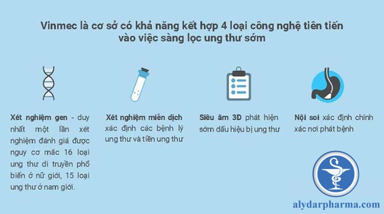 Xét nghiệm gen liên quan đến ung thư là một lĩnh vực mới trong bệnh học ung thư. Xét nghiệm gen chỉ dùng cho những người có khả năng bệnh ung thư mang tính di truyền