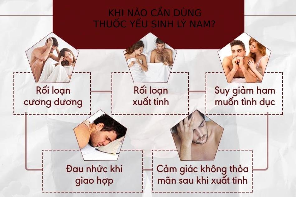 Đối tượng cần dùng thuốc yếu sinh lý nam