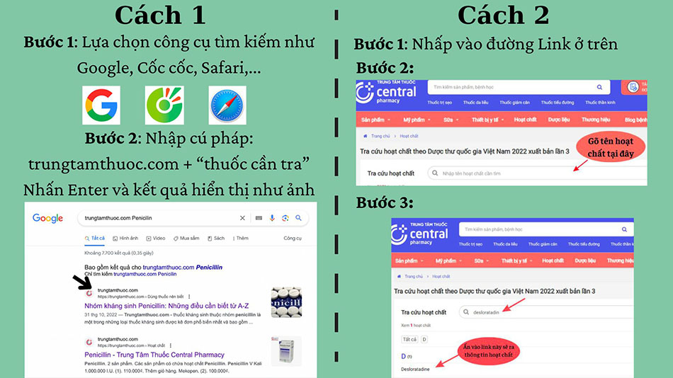Hướng dẫn tra cứu Dược thư Việt Nam theo hai cách